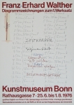 Walther, Franz Erhard - 1976 - (Diagrammzeichnungen) Kunstmuseum